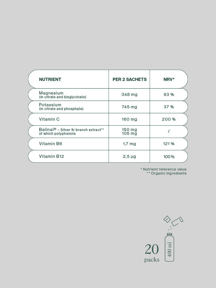 Equa Recharge tonic - Limeta i menta