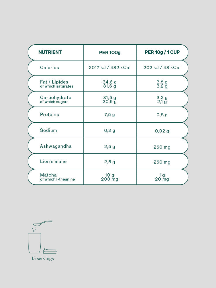 Equa Matcha Latte 150g
